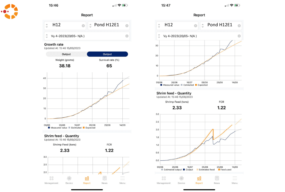 benefits-of-using-tomota-shrimp-farm-management-application-3.png